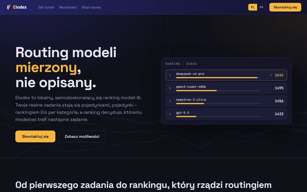 Zrzut ekranu strony projektu Elodex